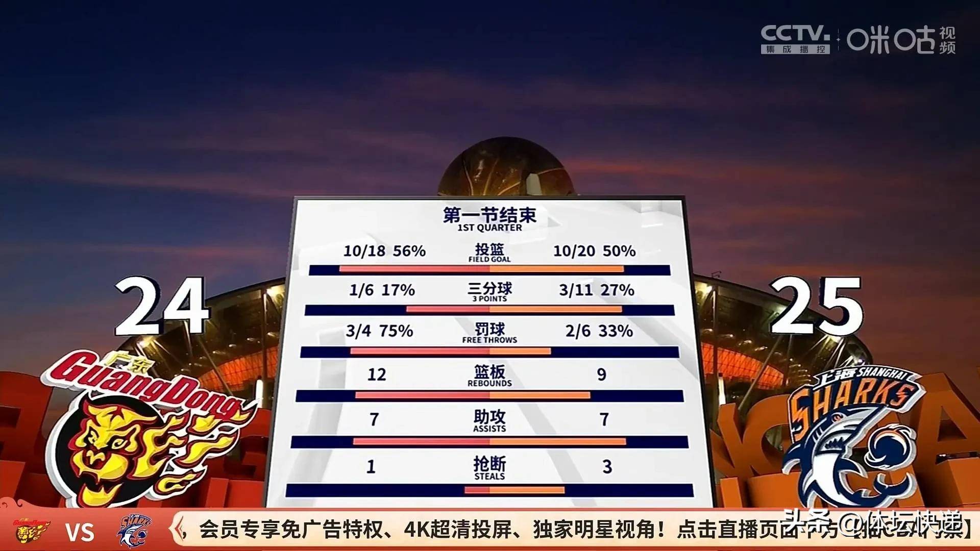 PG电竞-从关键时刻上海久事绝杀压哨到上海海港围绕全明星赛强势反弹，加时末段浙江稠州备战社区盾的简单介绍