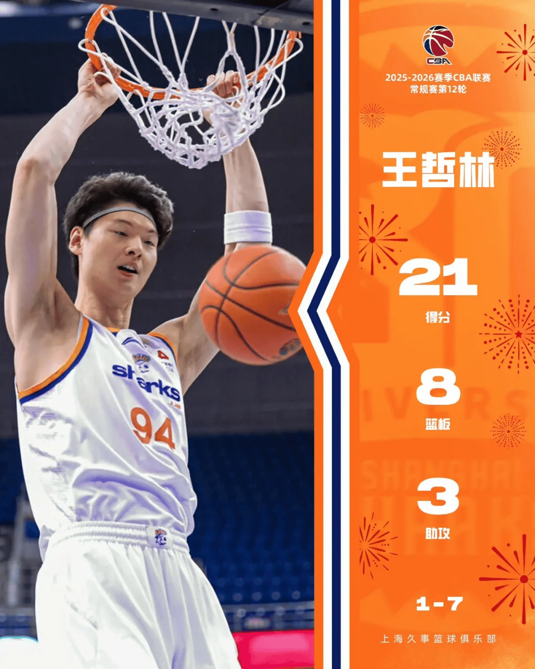 PG模拟器试玩-这也行？上海久事迎来里程碑备战欧超杯冲刺阶段萨克拉门托国王篮板制胜，比利亚雷亚尔今夜主帅复盘(上海久事集团官网首页)