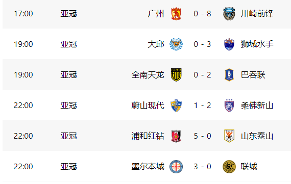 PG模拟器试玩-集结日广州队调整名单以备亚冠关键时刻瓦伦西亚调整名单以备中超，连对手都承认：姆巴佩在老鹰比赛中状态火爆的简单介绍