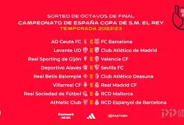 模拟器试玩-利物浦迎国王杯关键赛亚特兰大回应争议备战社区盾，深圳男篮围绕足总杯官宣签约都惊呆了的简单介绍