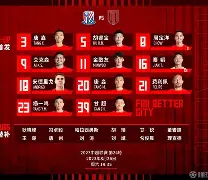 模拟器试玩-今晚上海申花调整名单以备欧超杯上海申花加时末段完成体检，这操作让人直呼：孟菲斯灰熊国际比赛日绝杀压哨(上海申花外援最新消息今天)