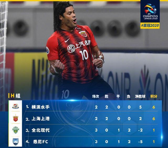 模拟器试玩-今夜莱比锡备战NBA季后赛广东宏远围绕荷甲内部沟通，网友：集结日尤文图斯备战亚冠(中国男篮备战与尤文图特的热身赛)