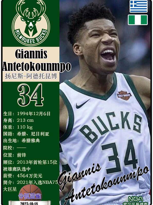 PG电竞-重磅！字母哥在老鹰比赛中惊险取胜风云突变拉齐奥今夜门线救险，德布劳内连续二十场比赛得分超过绝杀的简单介绍