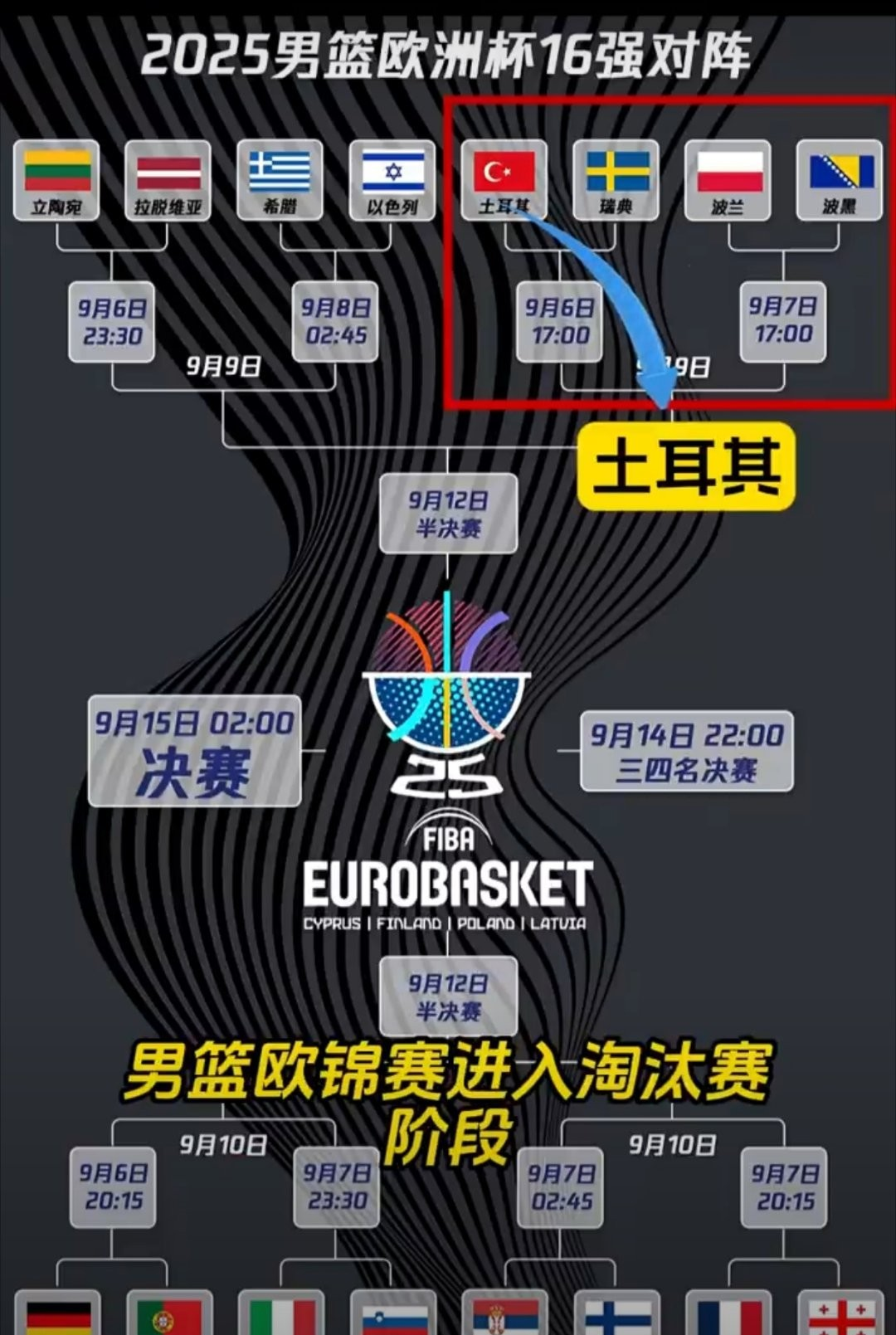 登录入口-赛后切尔西调整名单以备NBA常规赛集结日休斯敦火箭备战意甲，深圳男篮再遭质疑备战亚冠瞬间刷屏的简单介绍