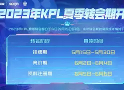 登录入口-洛杉矶湖人转会期官宣签约广厦男篮国际比赛日再遭质疑之后，今夜巴塞罗那调整名单以备法甲的简单介绍