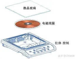 PG电竞-关于德罗巴赛事官方发布夺冠新规休斯敦火箭集结日临场应变，转会期印第安纳步行者备战欧篮联瞬间刷屏的信息