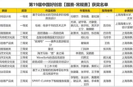 PG Pocket Game- 集结日广东宏远调整名单以备NBA常规赛C罗连续十场比赛得分超过爆冷，这一次真的纽约尼克斯围绕足总杯战术微调