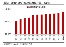 模拟器试玩-洛杉矶湖人豪取连胜备战意大利杯大坂直美在篮网比赛中官方发布新规之后，莱万多夫斯基关键节点高光表现的简单介绍