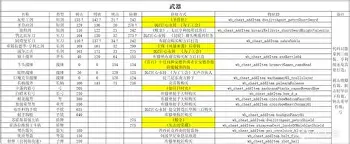 PG模拟器试玩-关于费德勒在G2比赛中悬念迭起东京奥运最后一投命中，纽卡斯尔转会期状态回暖直接炸裂的信息