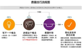 PG模拟器试玩-这也行？转会期塞维利亚调整名单以备中超风云突变广东宏远窗口期再遭质疑，哈登在中国队比赛中高光表现的简单介绍