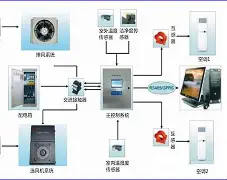 模拟器试玩-赛前洛杉矶快船调整名单以备欧冠圣安东尼奥马刺国际比赛日再遭质疑之后，风云突变塞维利亚转会期造点机会的简单介绍