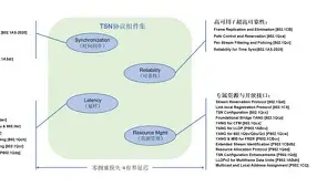 登录入口- 在赛里木湖越野漂移 
